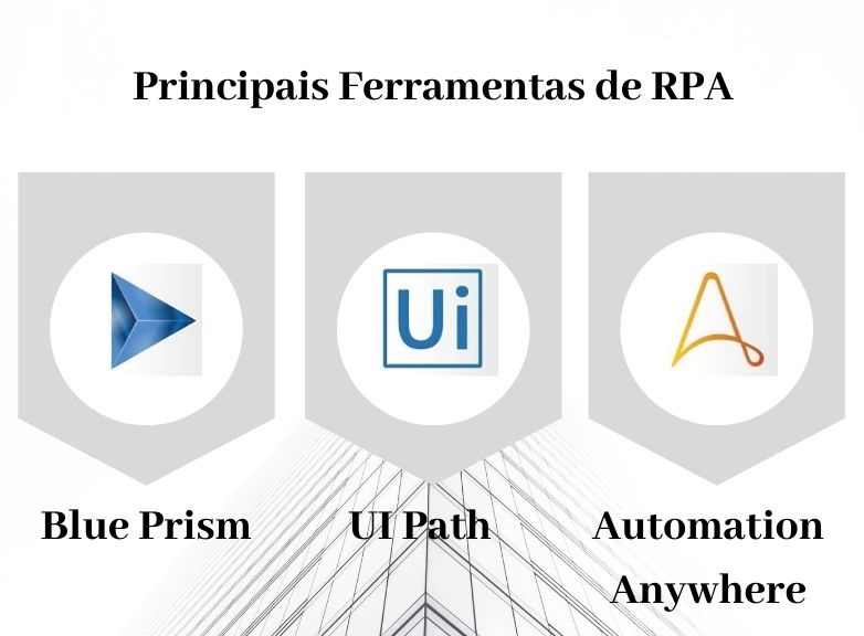 principais ferramentas de rpa