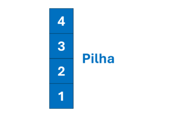 Pilha (Stack)